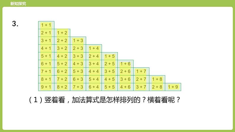 18.第18课时《10以内数的加减复习（一）》 课件07