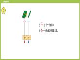 2.第2课时《11-20各数的组成和写数》 课件