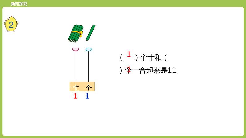 2.第2课时《11-20各数的组成和写数》 课件05