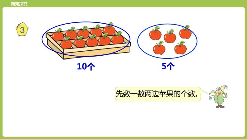 3.第3课时《10加几和相应的减法》(1) 课件04