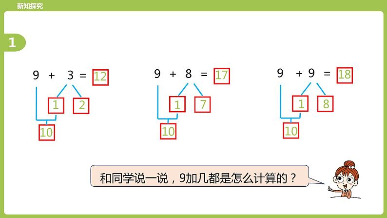 2.第2课时《9加几练习（一）》第4页