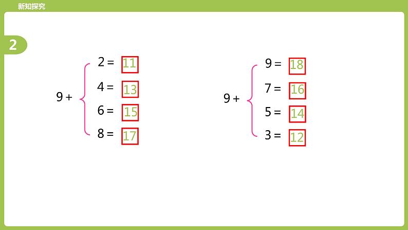 2.第2课时《9加几练习（一）》第5页