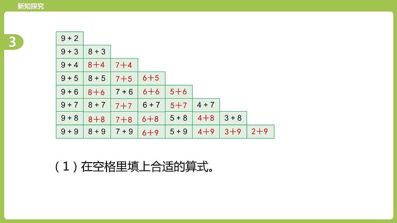 9.第9课时《20以内的进位加法复习（一）》 课件05