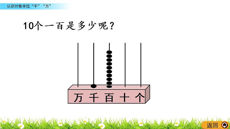 1.1《认识计数单位“千”“万”》PPT课件 西师大版 二年级数学下册06