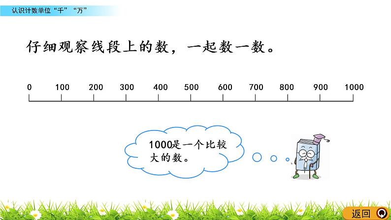 1.1《认识计数单位“千”“万”》PPT课件 西师大版 二年级数学下册07