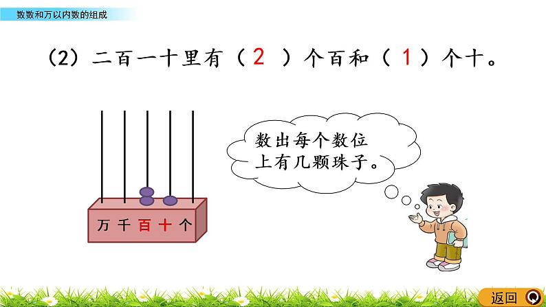 1.2《数数和万以内数的组成》PPT课件 西师大版 二年级数学下册第6页