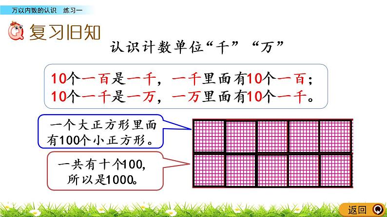 1.3《练习一》PPT课件 西师大版 二年级数学下册第2页