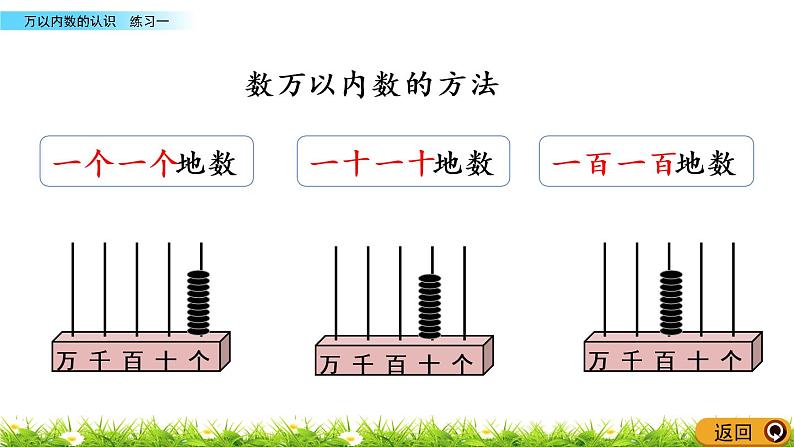 1.3《练习一》PPT课件 西师大版 二年级数学下册第4页