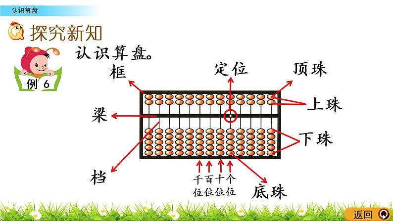 1.6《认识算盘》PPT课件 西师大版 二年级数学下册03