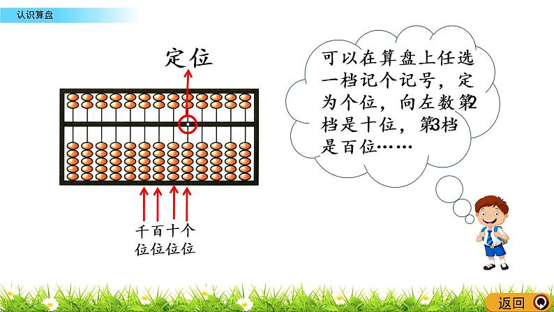 1.6《认识算盘》PPT课件 西师大版 二年级数学下册04