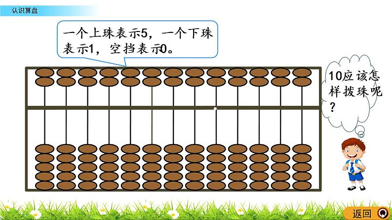 1.6《认识算盘》PPT课件 西师大版 二年级数学下册05