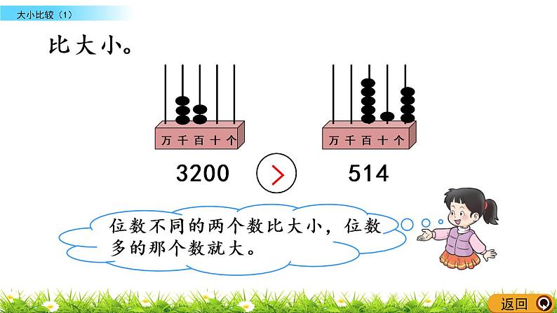 1.8《大小比较（1）》PPT课件 西师大版 二年级数学下册05