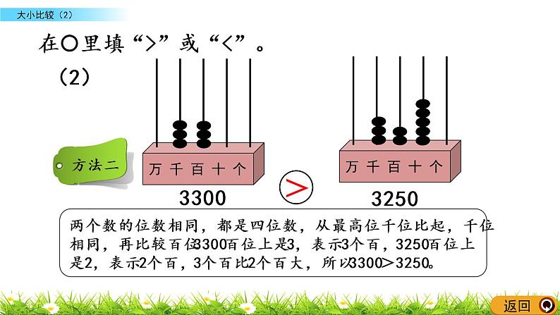 1.9《大小比较（2）》PPT课件 西师大版 二年级数学下册06