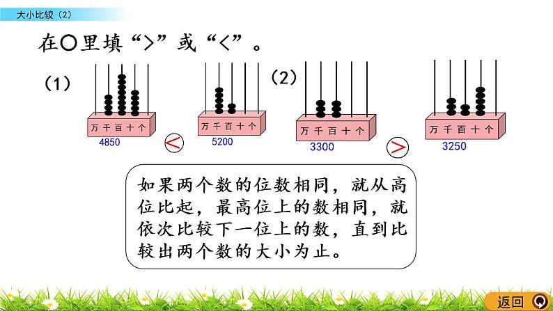 1.9《大小比较（2）》PPT课件 西师大版 二年级数学下册07