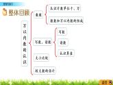 1.13《整理与复习》PPT课件 西师大版 二年级数学下册