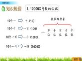 1.13《整理与复习》PPT课件 西师大版 二年级数学下册