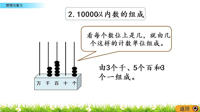 1.13《整理与复习》PPT课件 西师大版 二年级数学下册第4页