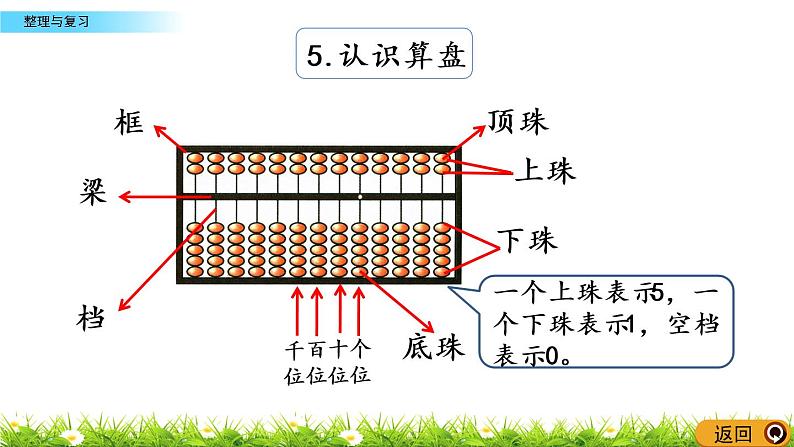 1.13《整理与复习》PPT课件 西师大版 二年级数学下册第8页