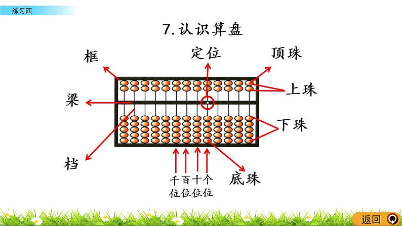 1.14《练习四》PPT课件 西师大版 二年级数学下册06