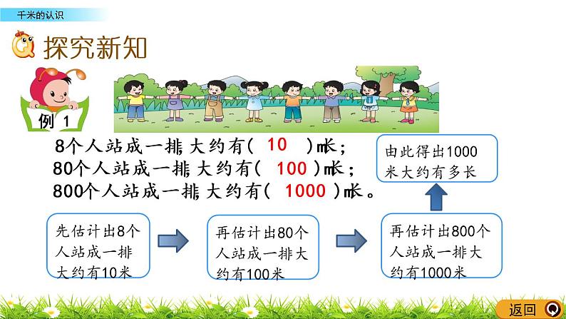 2.1《千米的认识》PPT课件 西师大版 二年级数学下册03