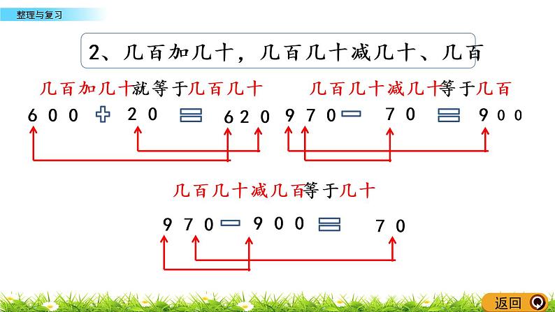 3.17《整理与复习》PPT课件 西师大版 二年级数学下册05