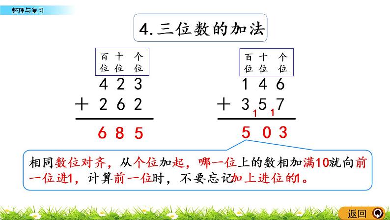 3.17《整理与复习》PPT课件 西师大版 二年级数学下册07