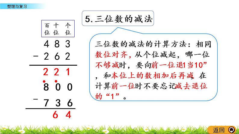 3.17《整理与复习》PPT课件 西师大版 二年级数学下册08