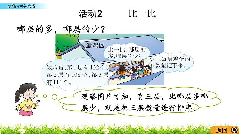 3.19《参观南村养鸡场》PPT课件 西师大版 二年级数学下册05