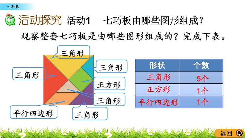 4.4《七巧板》PPT课件 西师大版 二年级数学下册03