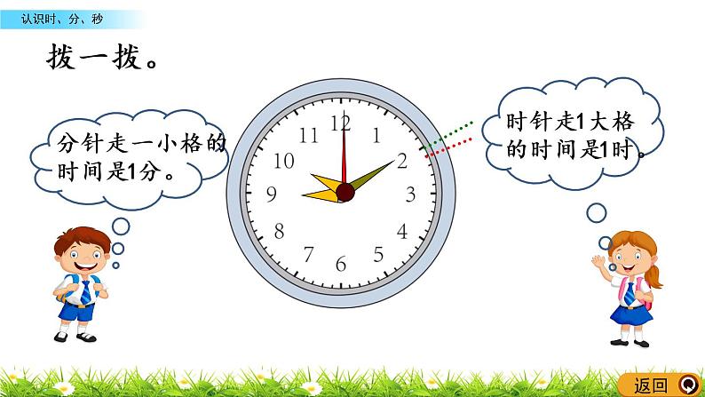 6.1《 认识时、分、秒》PPT课件 西师大版 二年级数学下册08