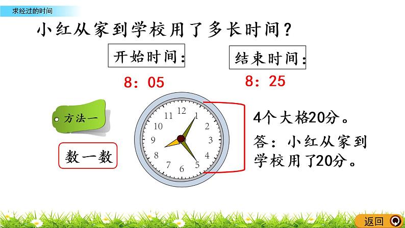 6.5《求经过的时间》PPT课件 西师大版 二年级数学下册07