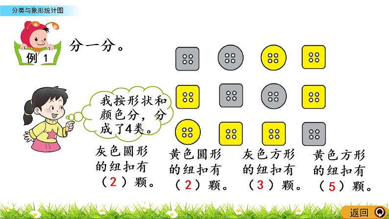 7.1《分类与象形统计图》PPT课件 西师大版 二年级数学下册06