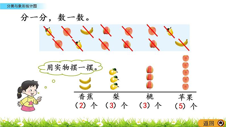 7.1《分类与象形统计图》PPT课件 西师大版 二年级数学下册08