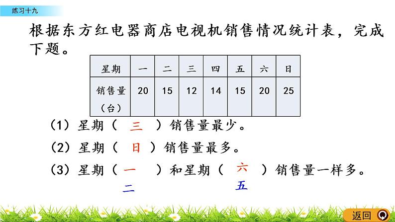 7.4《练习十九》PPT课件 西师大版 二年级数学下册07