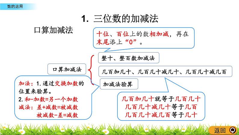8.2《数的运用》PPT课件 西师大版 二年级数学下册04