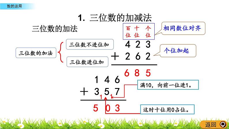 8.2《数的运用》PPT课件 西师大版 二年级数学下册06