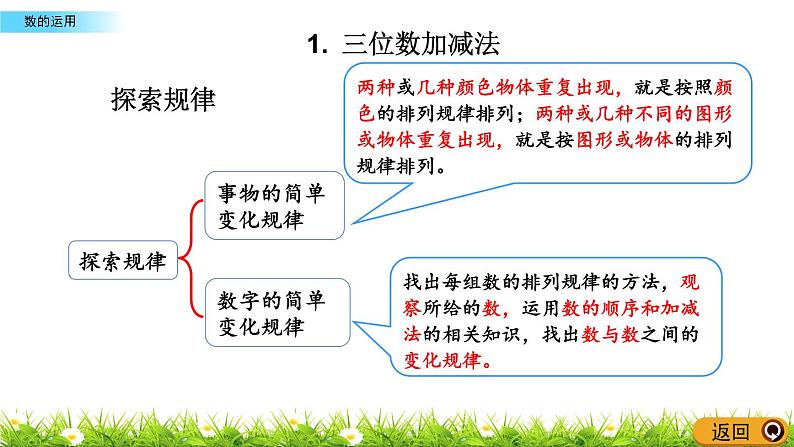 8.2《数的运用》PPT课件 西师大版 二年级数学下册08