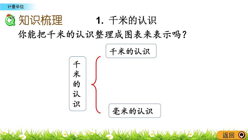 8.3《计量单位》PPT课件 西师大版 二年级数学下册第3页