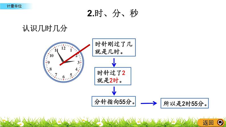 8.3《计量单位》PPT课件 西师大版 二年级数学下册第8页