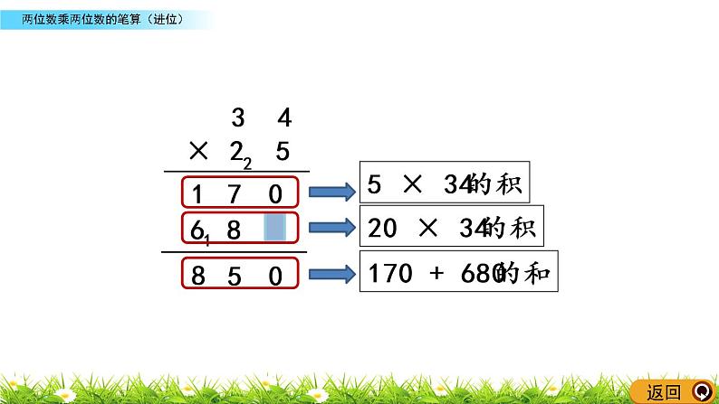 1.5《两位数乘两位数的笔算（进位）》PPT课件 西师大版 三年级数学下册第4页