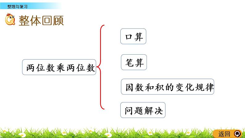 1.11《整理与复习》PPT课件 西师大版 三年级数学下册第2页