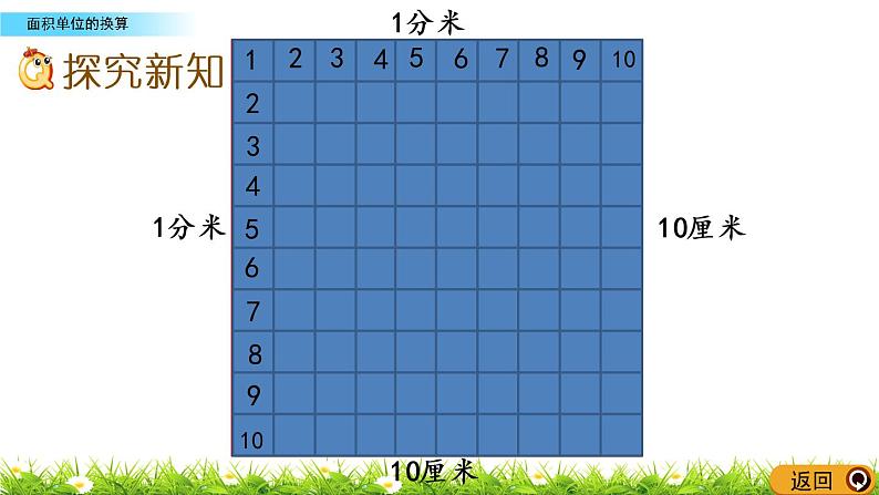 2.7《面积单位的换算》PPT课件 西师大版 三年级数学下册03