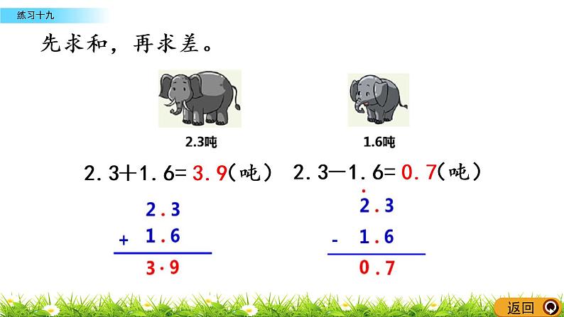 5.7《练习十九》PPT课件 西师大版 三年级数学下册05