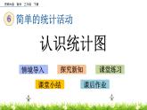 6.1《認(rèn)識(shí)統(tǒng)計(jì)圖》PPT課件 西師大版 三年級(jí)數(shù)學(xué)下冊(cè)
