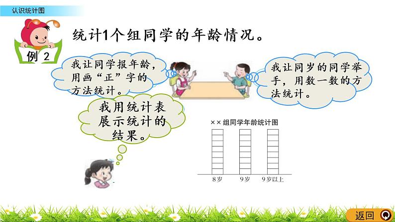 6.1《认识统计图》PPT课件 西师大版 三年级数学下册05