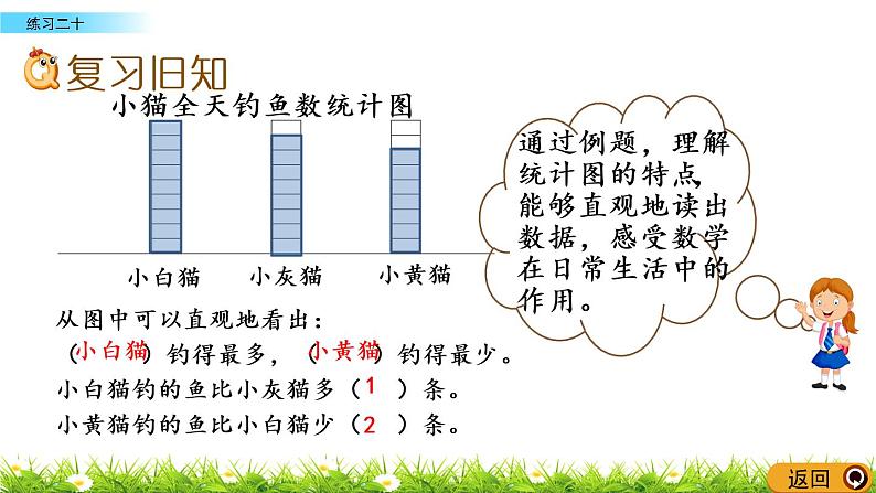 6.2《练习二十》PPT课件 西师大版 三年级数学下册02