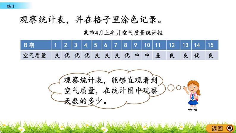 7.5《统计》PPT课件 西师大版 三年级数学下册05