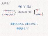 _六年级上册数学课件—第一单元《比一个数多或少几分之几（二）》_人教版 (共15张PPT)