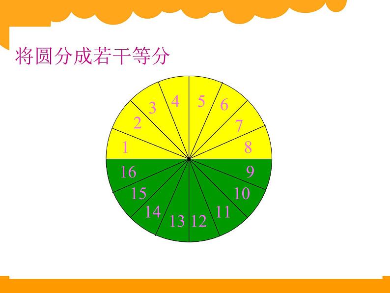 六年级数学上册课件-5.3 圆的面积23-人教版(共20张PPT)08