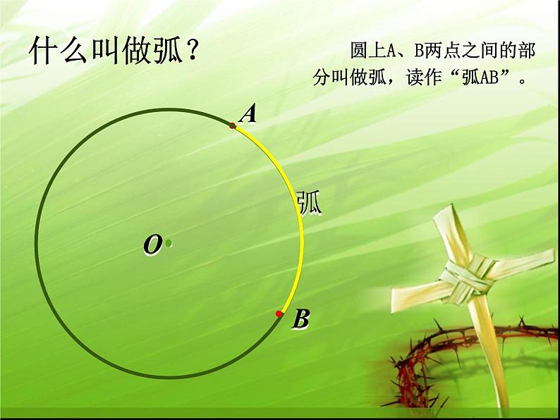 六年级数学上册课件-5.4 扇形20-人教版(共18张PPT)04